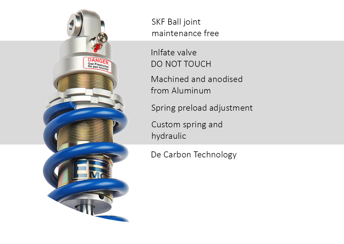 Details - MT46 EMC SUSPENSIONS