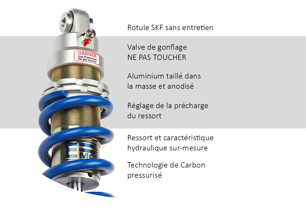 Détails - MT46 EMC SUSPENSIONS